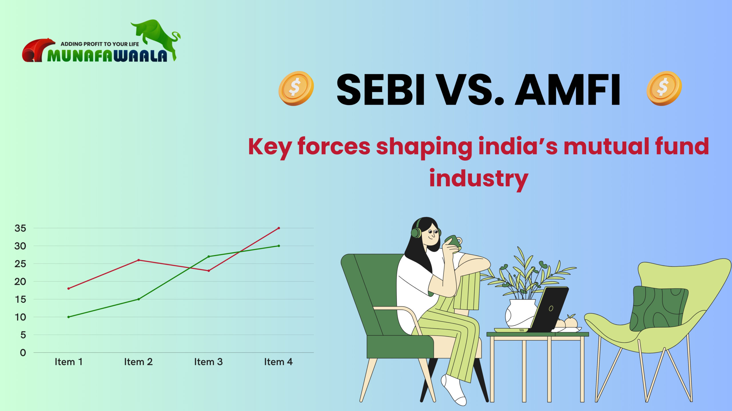 SEBI vs. AMFI: Key Forces Shaping India’s Mutual Fund Industry