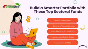 Top 5 Sectoral Mutual Funds to Watch in 2026 (With Smart Investment Approach)